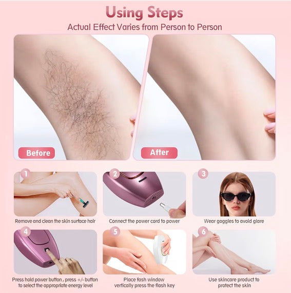 Rivox Life SilkSkin IPL Pro
