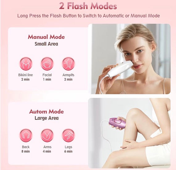 Rivox Life SilkSkin IPL Pro
