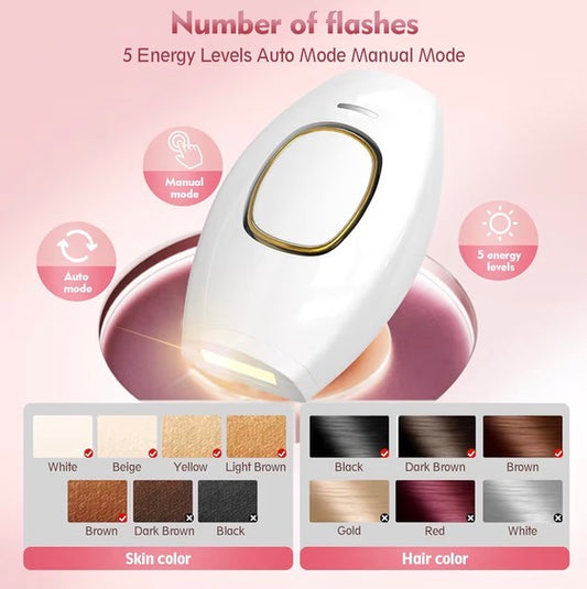Rivox Life SilkSkin IPL Pro