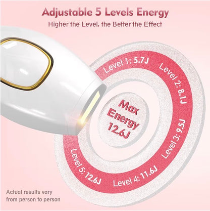Rivox Life SilkSkin IPL Pro